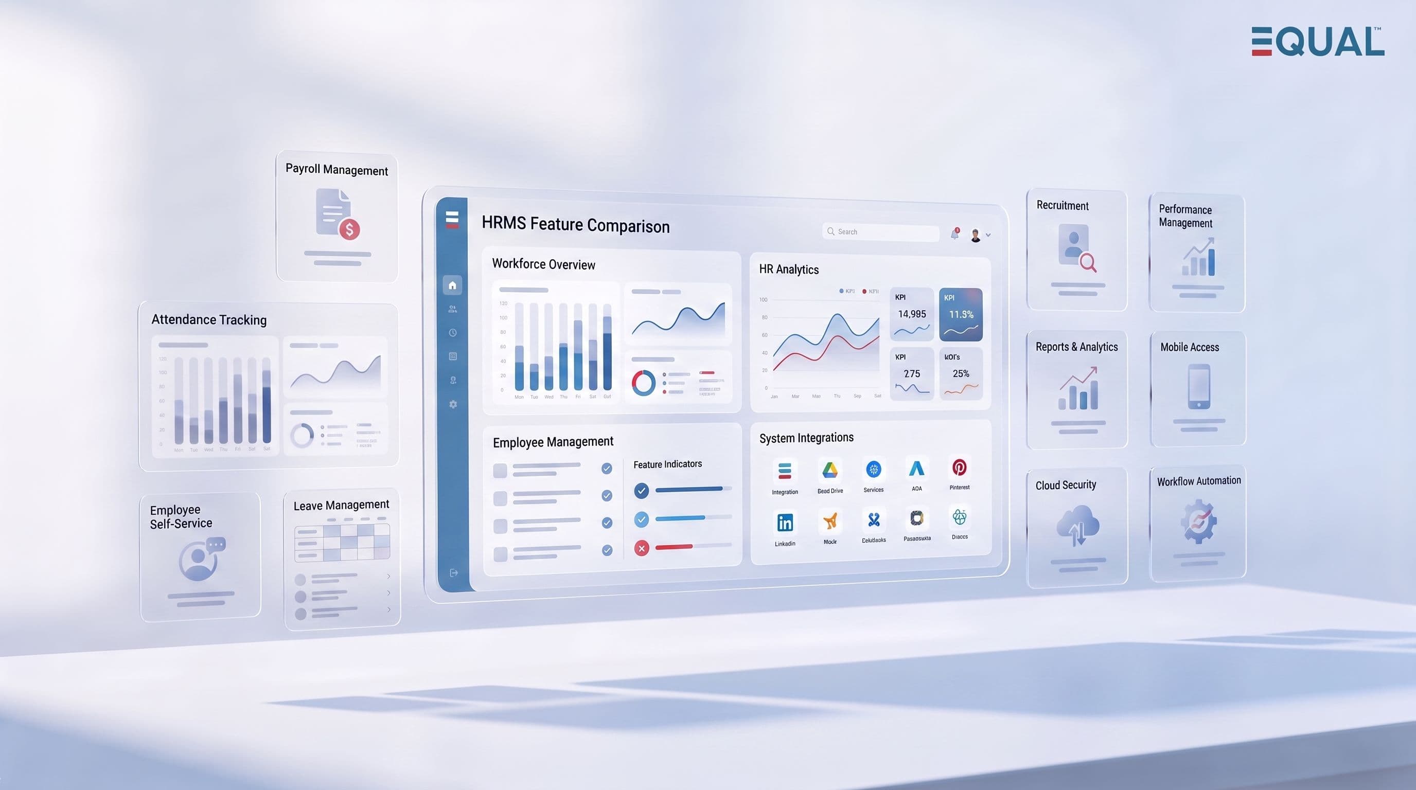 Best HRMS Software for UAE Businesses