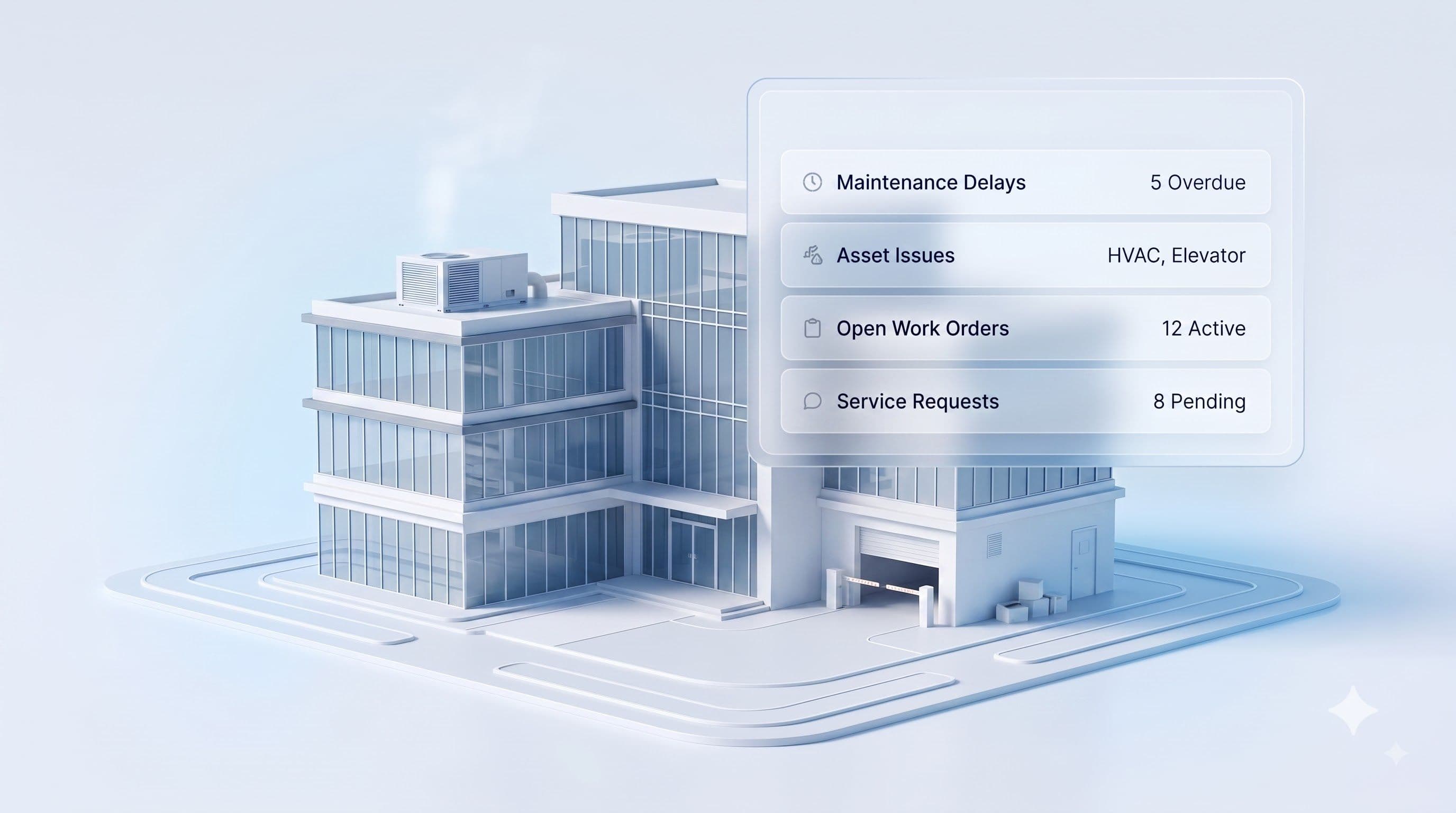 Common Facility Management Challenges