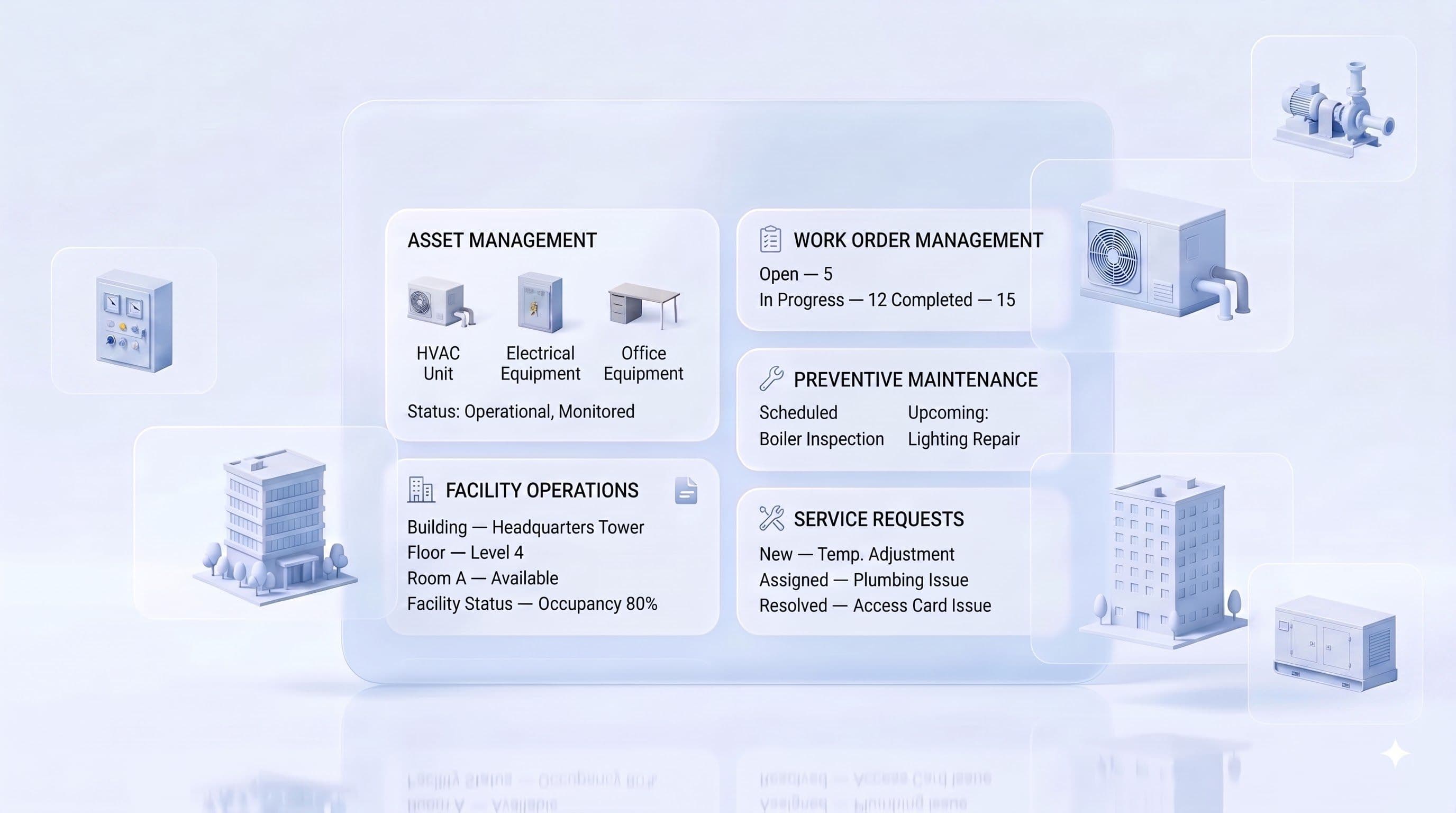 What is CAFM software?