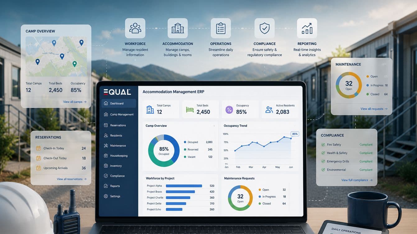 A Guide to Camp & Workforce Accommodation Management