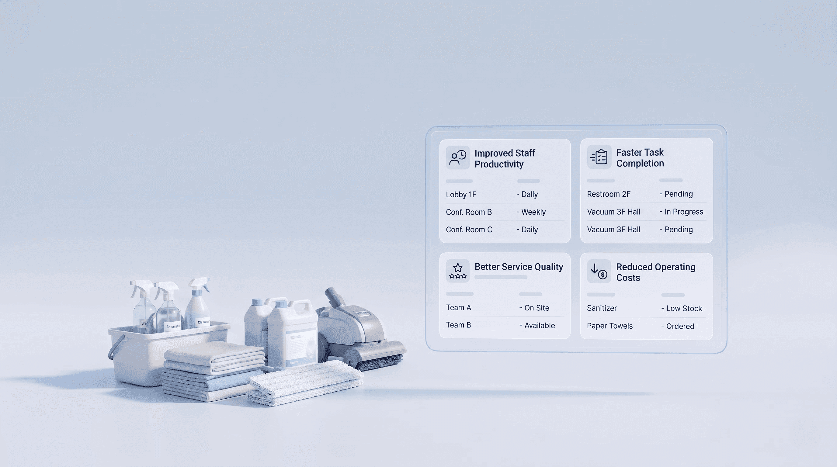 Benefits of Cleaning Service Management Software