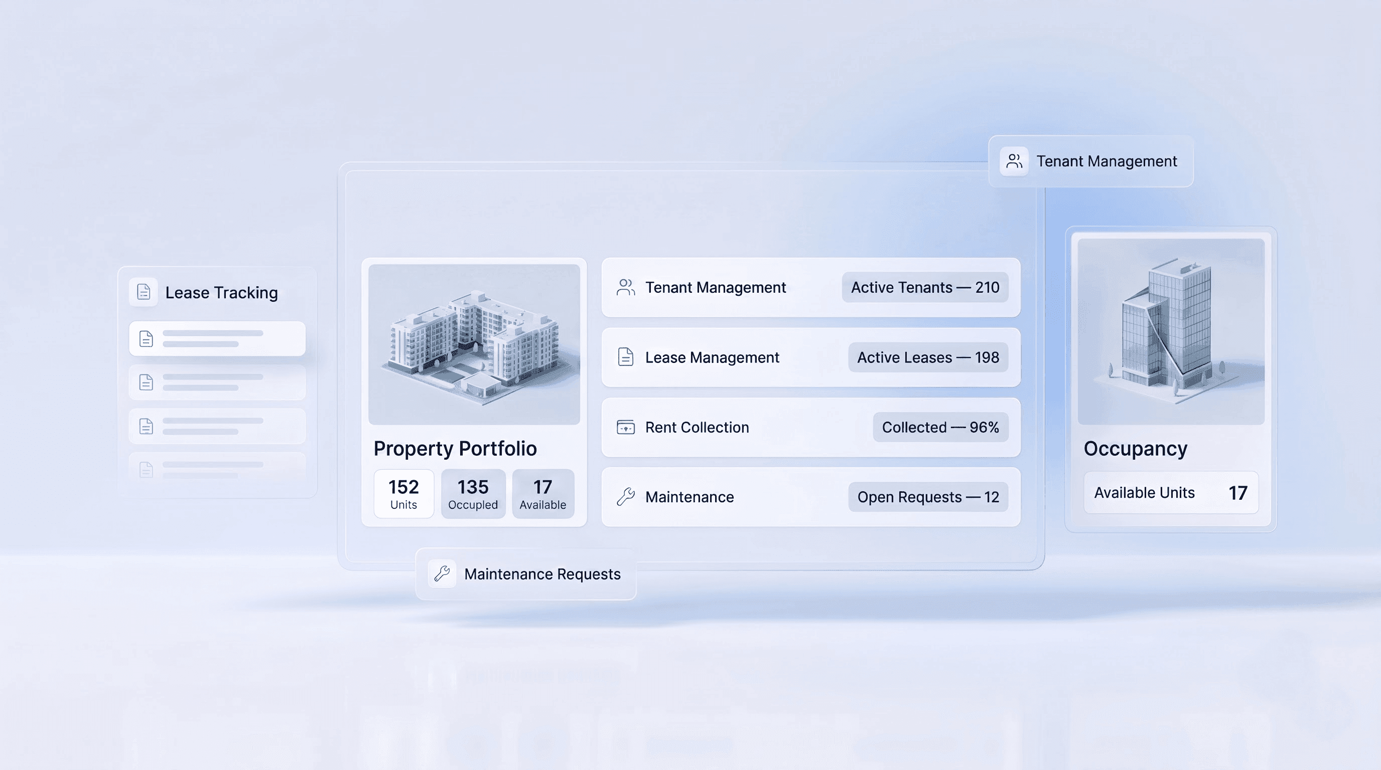 Benefits of Property Management Software