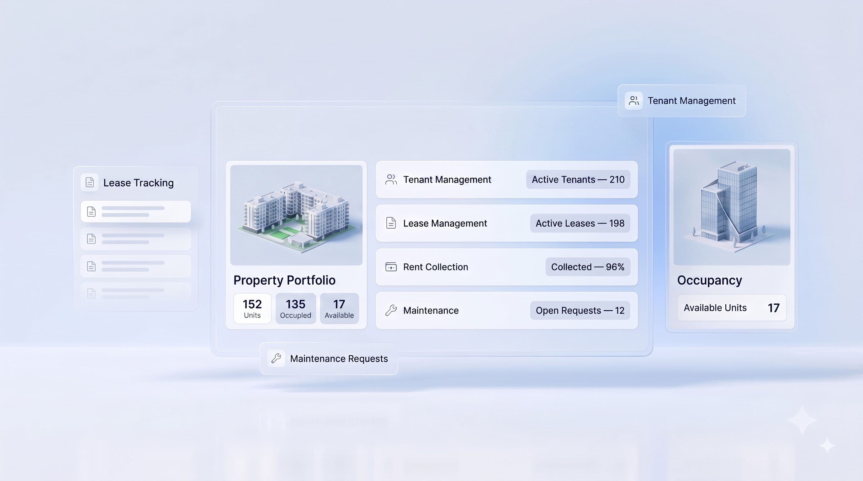 Benefits of Property Management Software