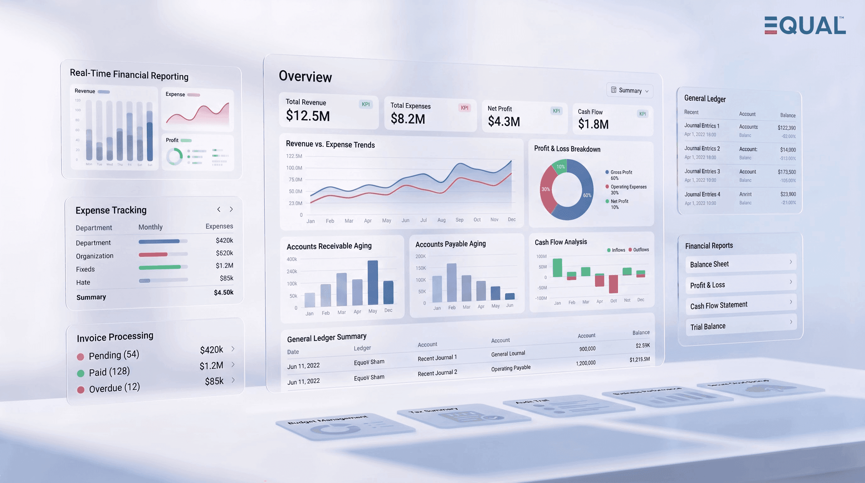 Benefits of Accounting Software for Every Businesses