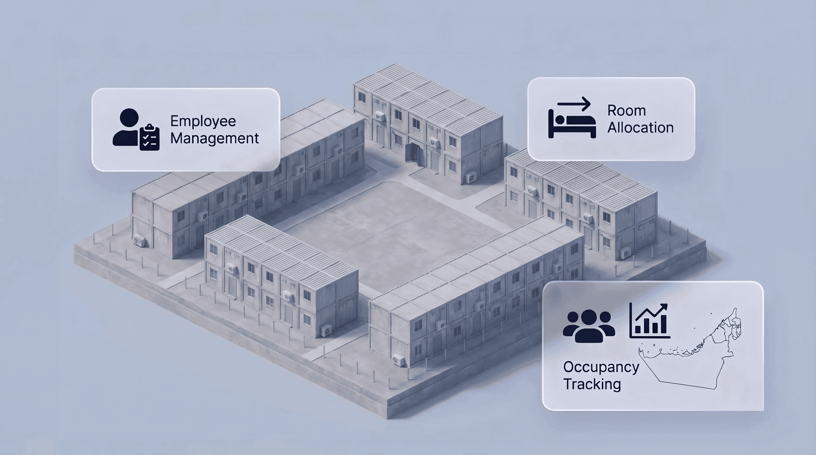 Best Camp Management Software for UAE Businesses
