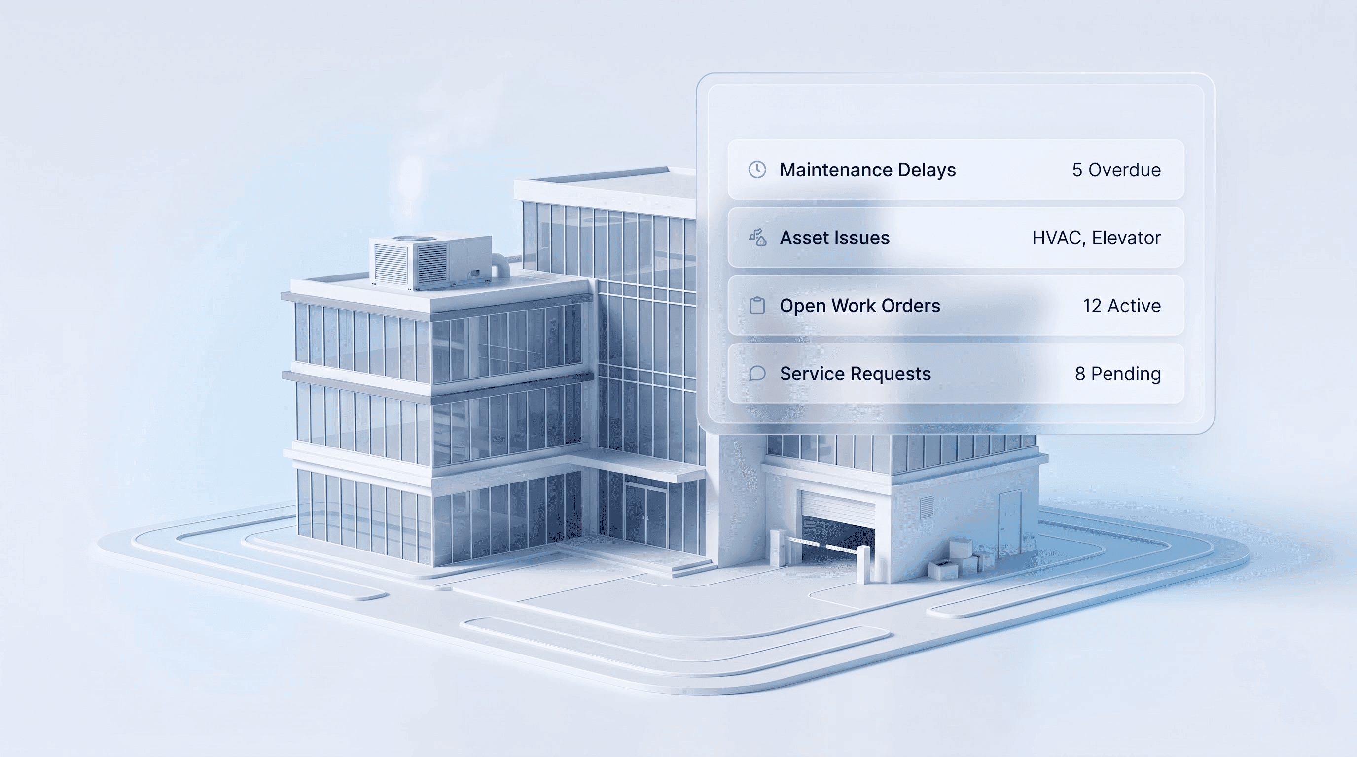 Common Facility Management Challenges