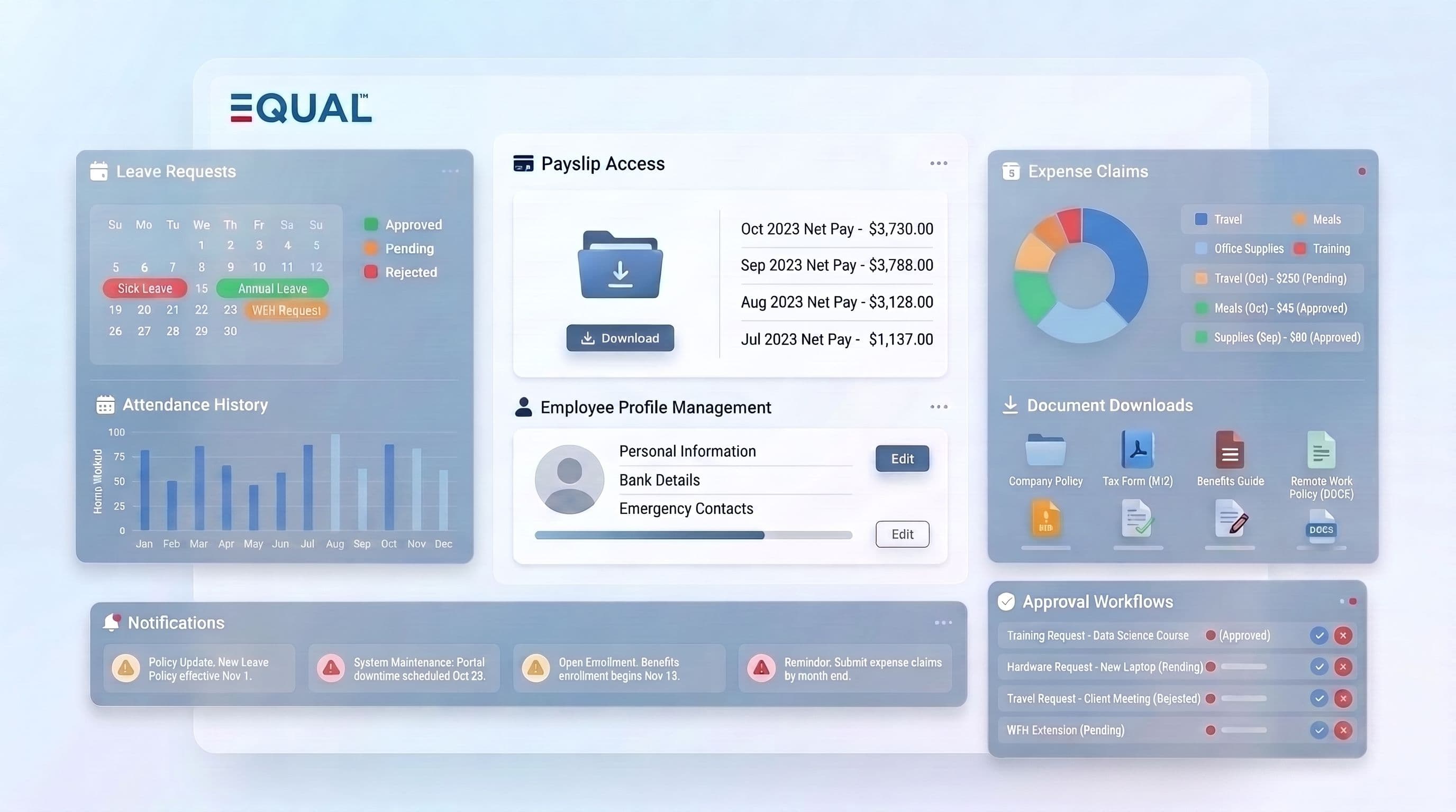Employee Self-Service Portal: Features, Benefits & Business Use Cases
