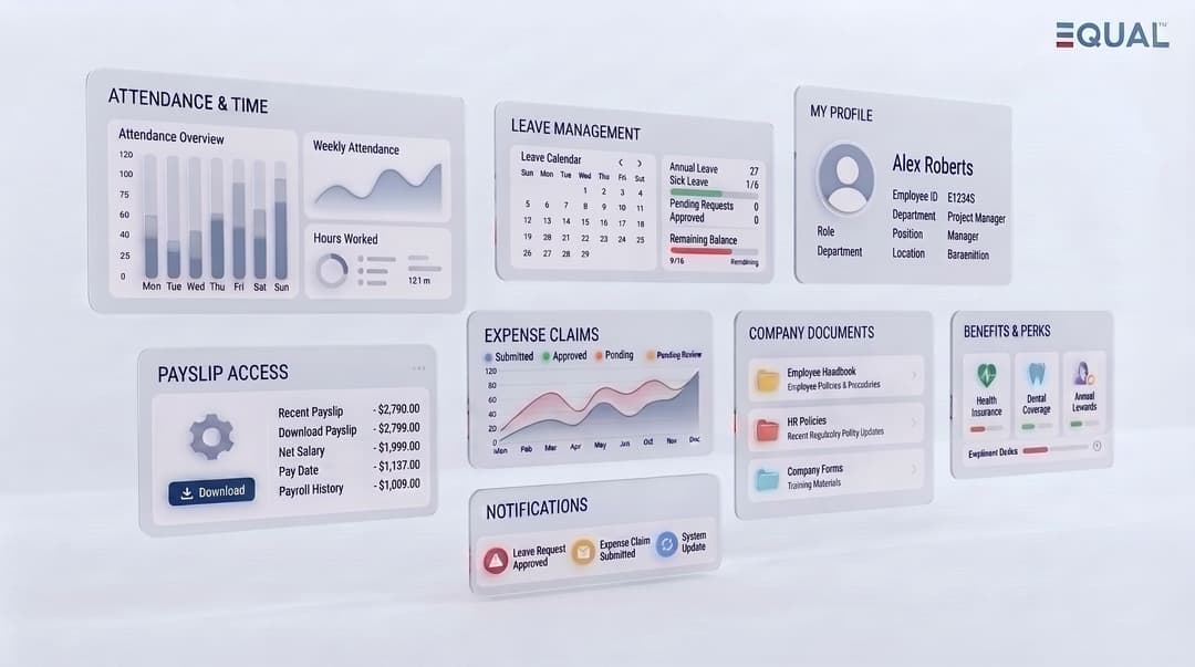 Employee Self-Service Portal