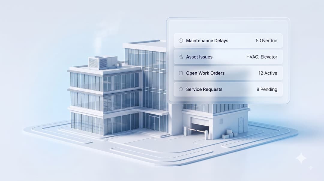 Facility management challenges