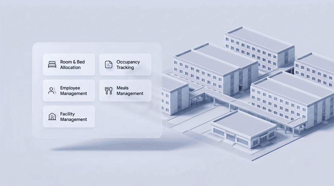 Features of Camp Management Software
