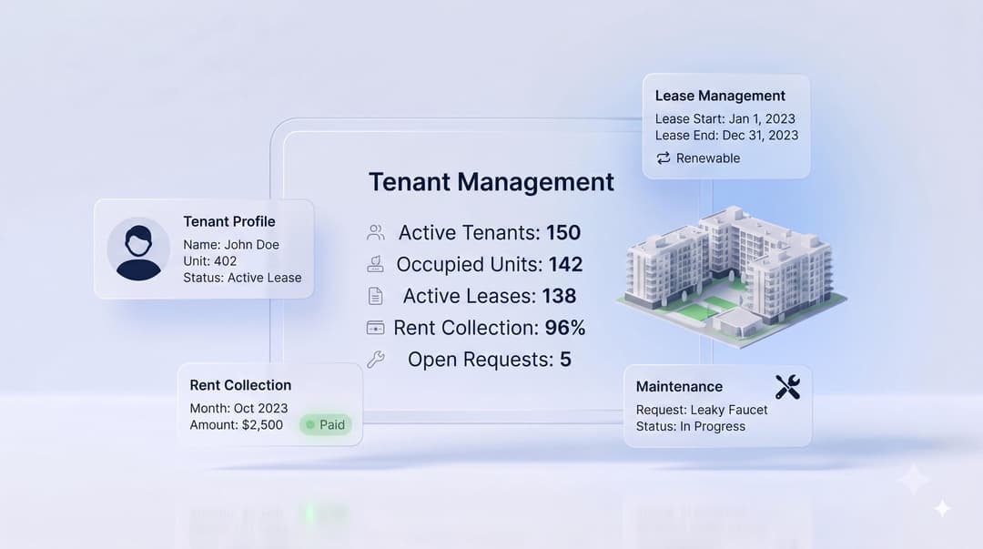 Property Management Software