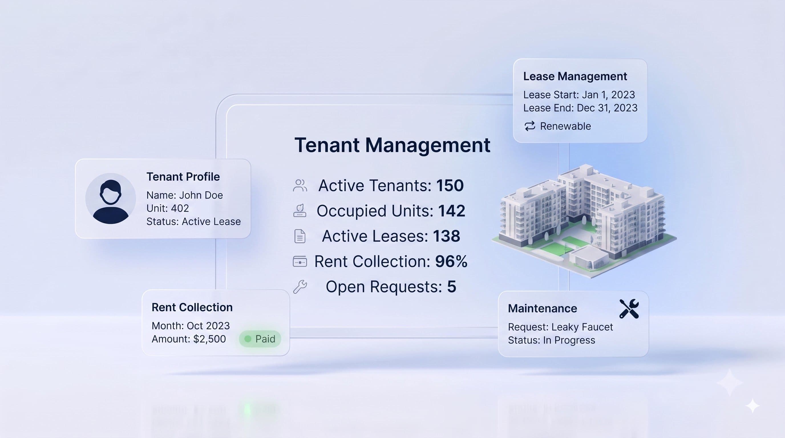How Property Management Software Improves Tenant Management
