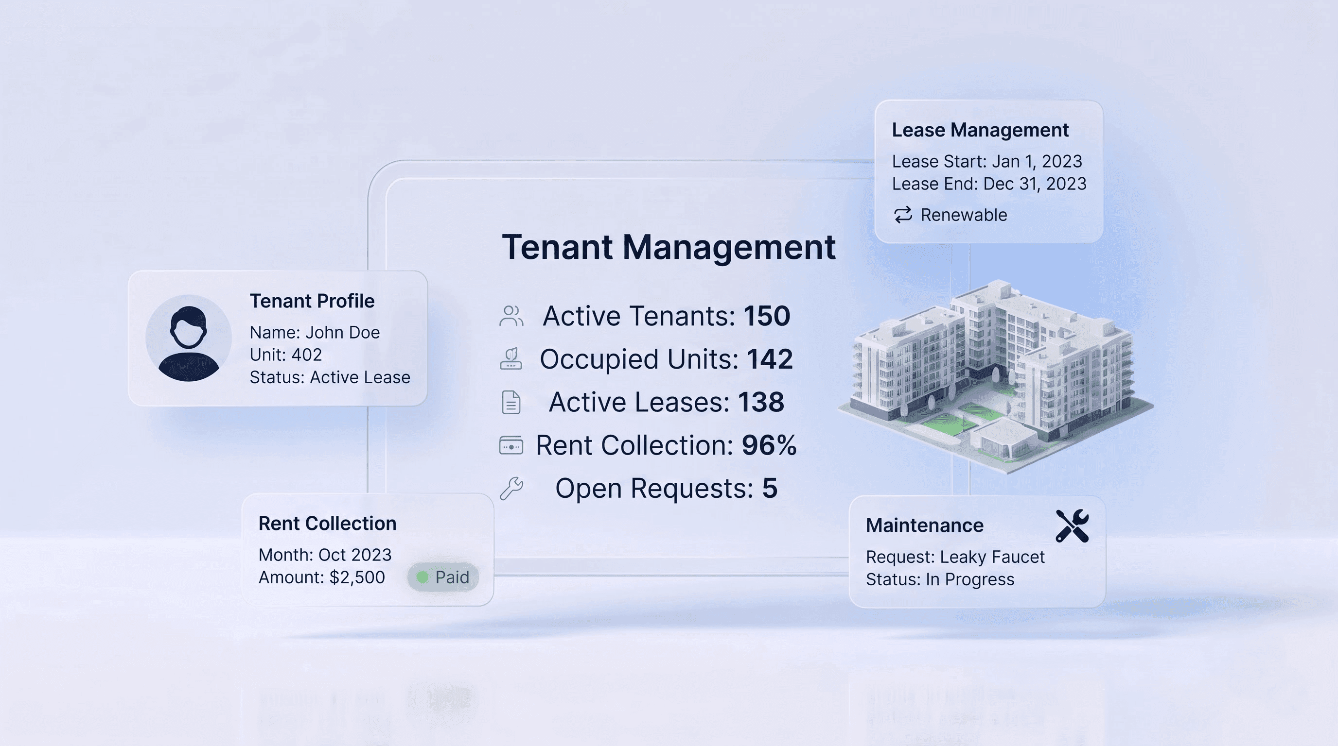 How Property Management Software Improves Tenant Management