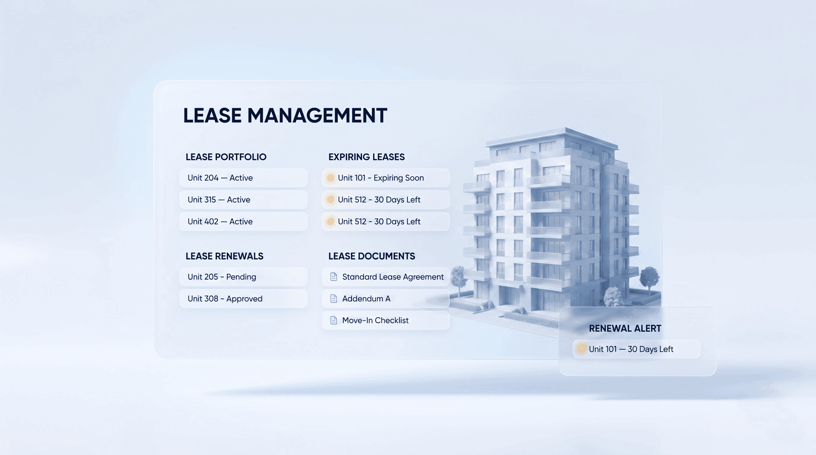 Lease Management Challenges and Solutions