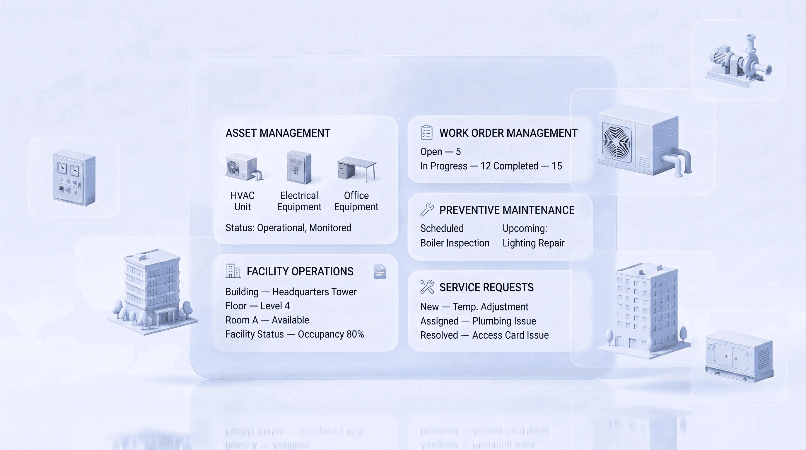 What is CAFM software?
