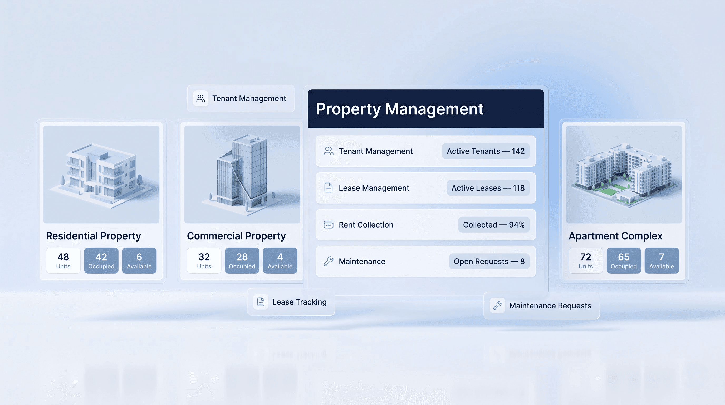 What is Property Management Software?