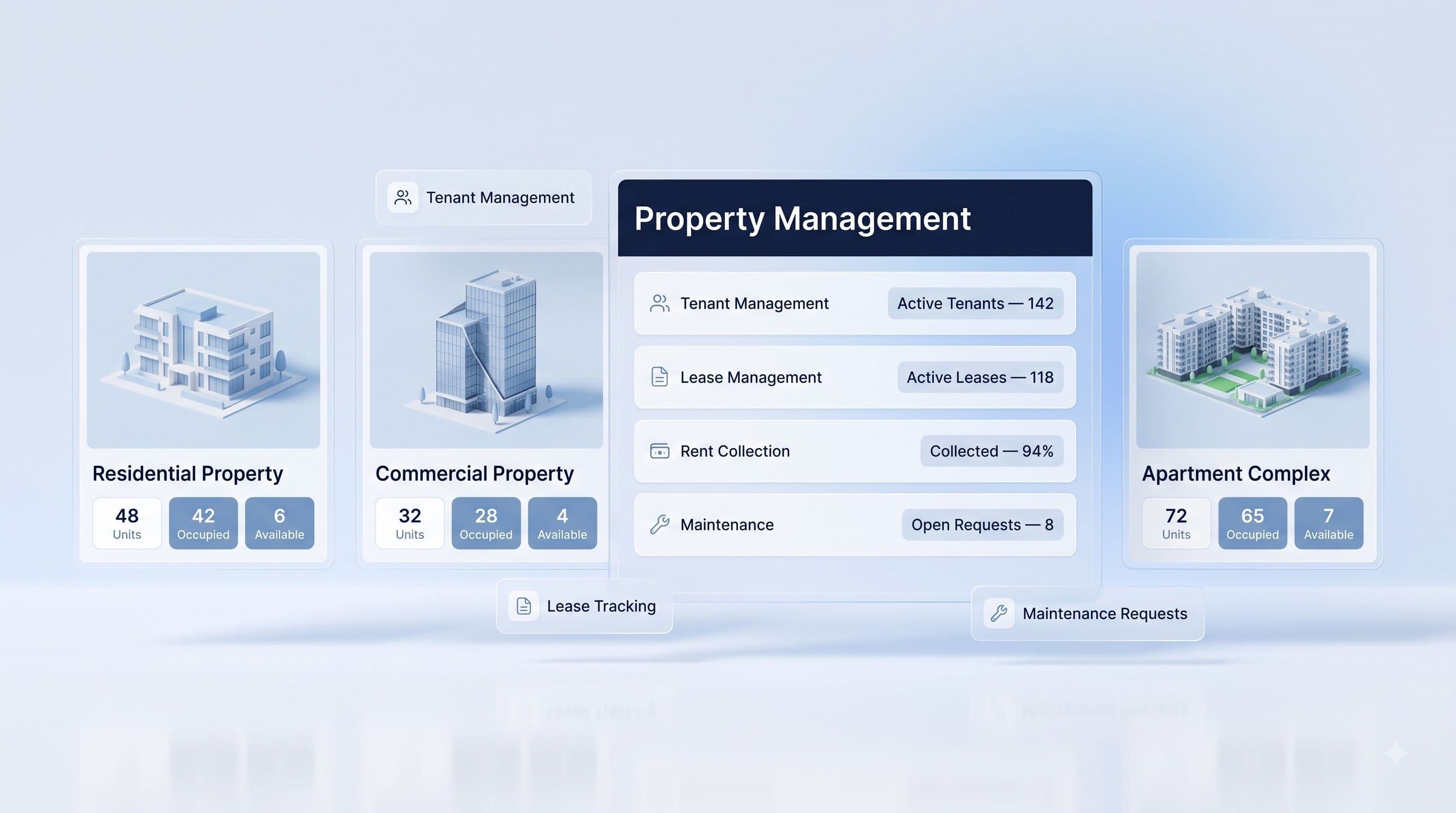 What is Property Management Software?